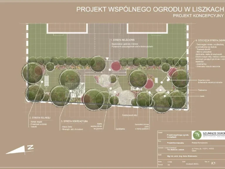 9. Ogród - opis ze zdjęciem